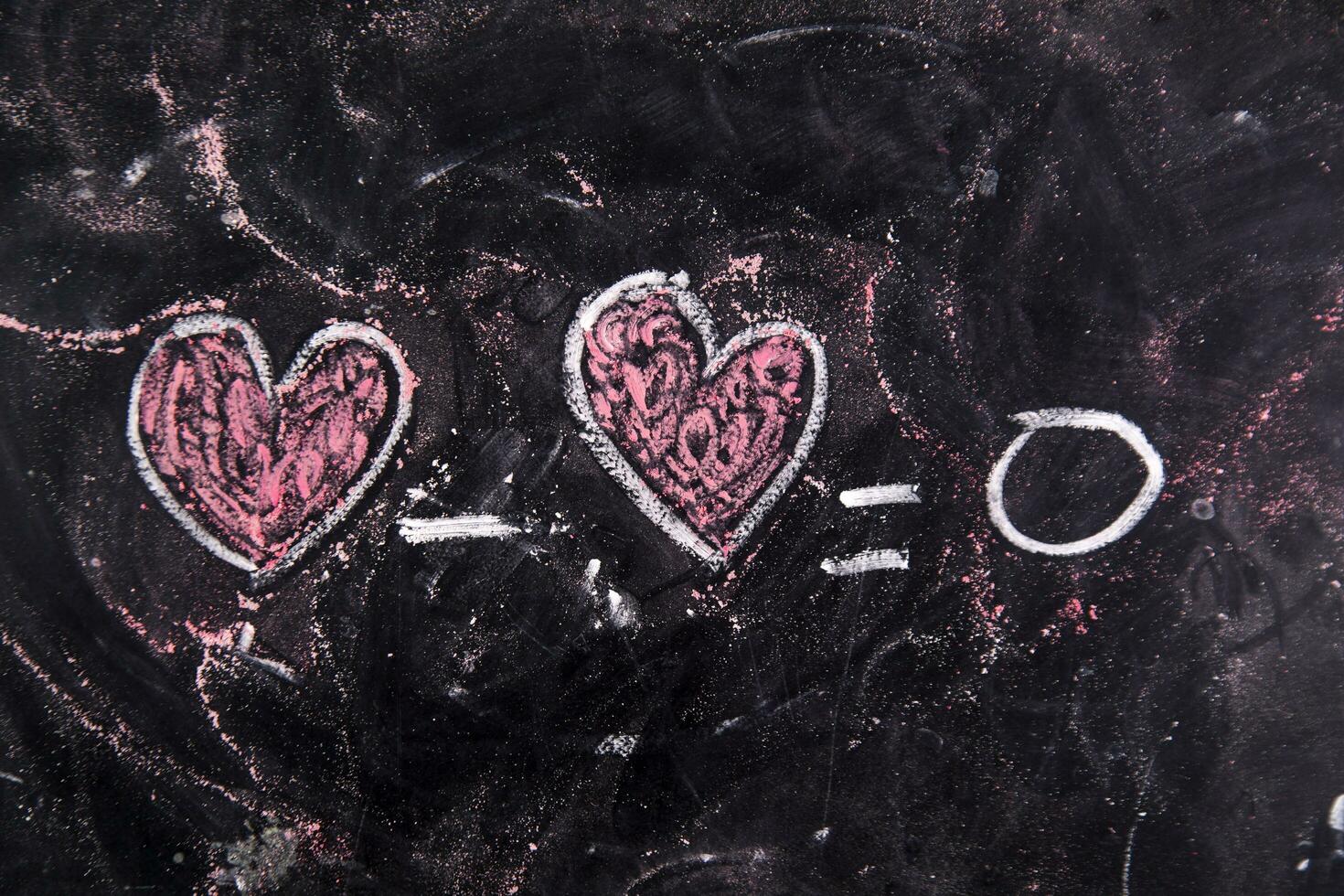 Calculations of love photo