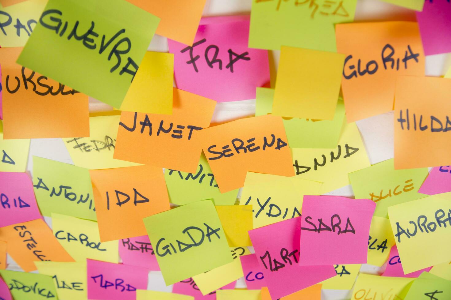 a wall covered with sticky notes with different words photo
