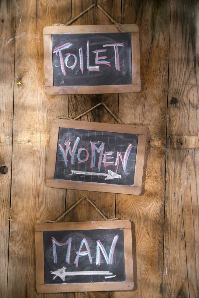 two signs on a wall photo