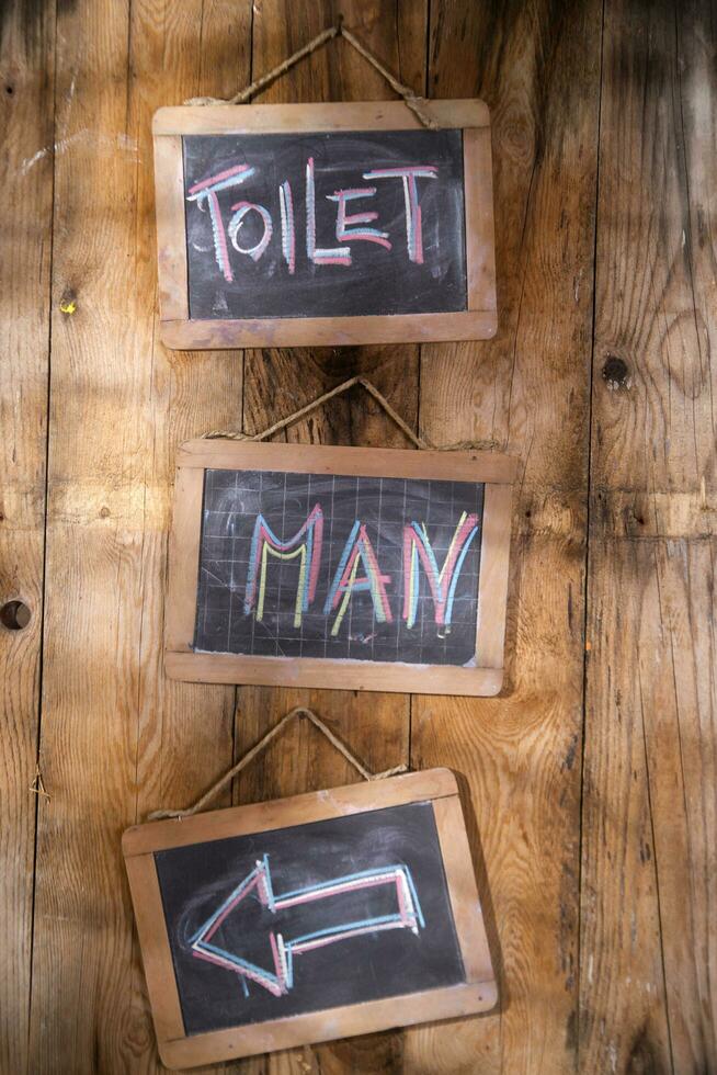 two signs on a wall photo