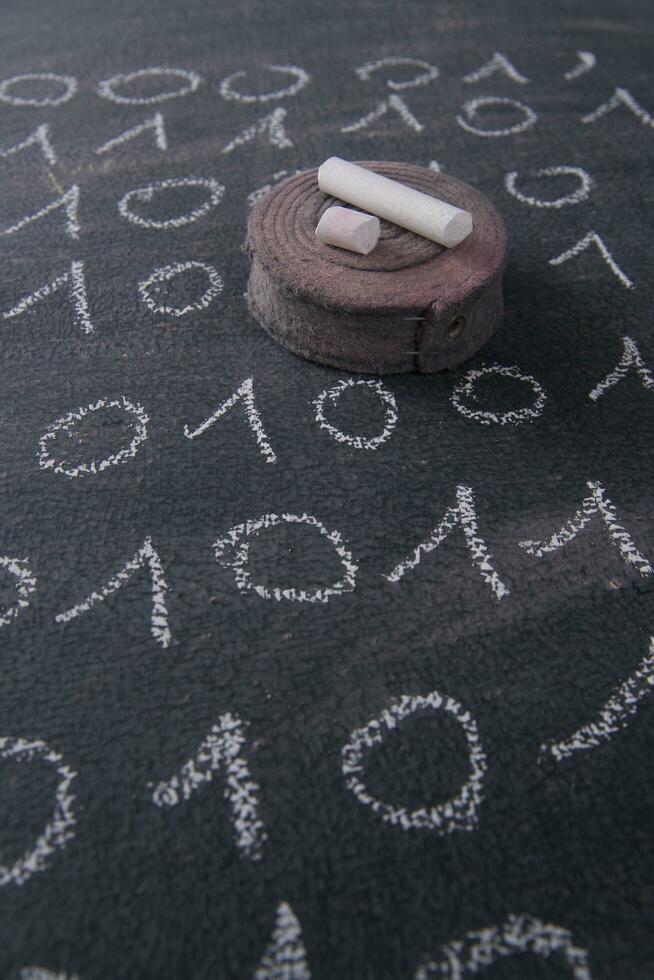 Binary number system photo