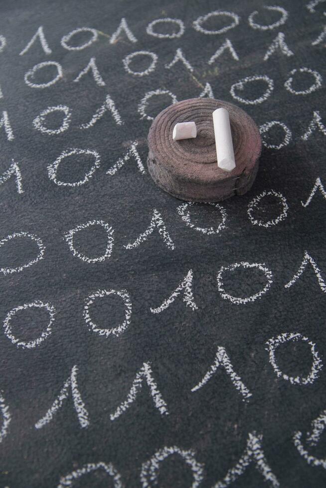 Binary number system photo