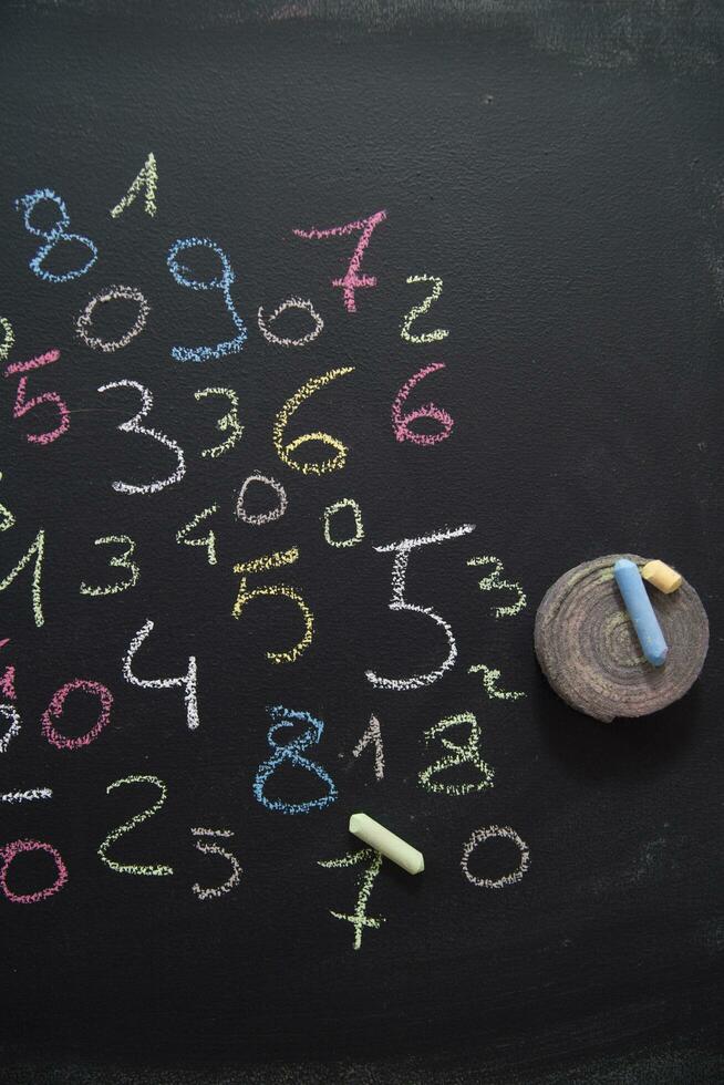 Various colored numbers photo