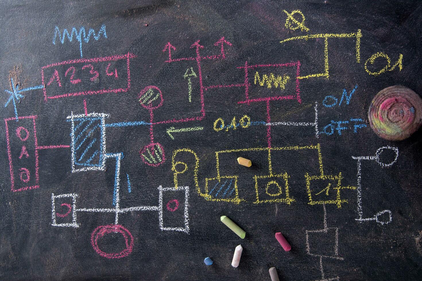 Flowchart schema design photo