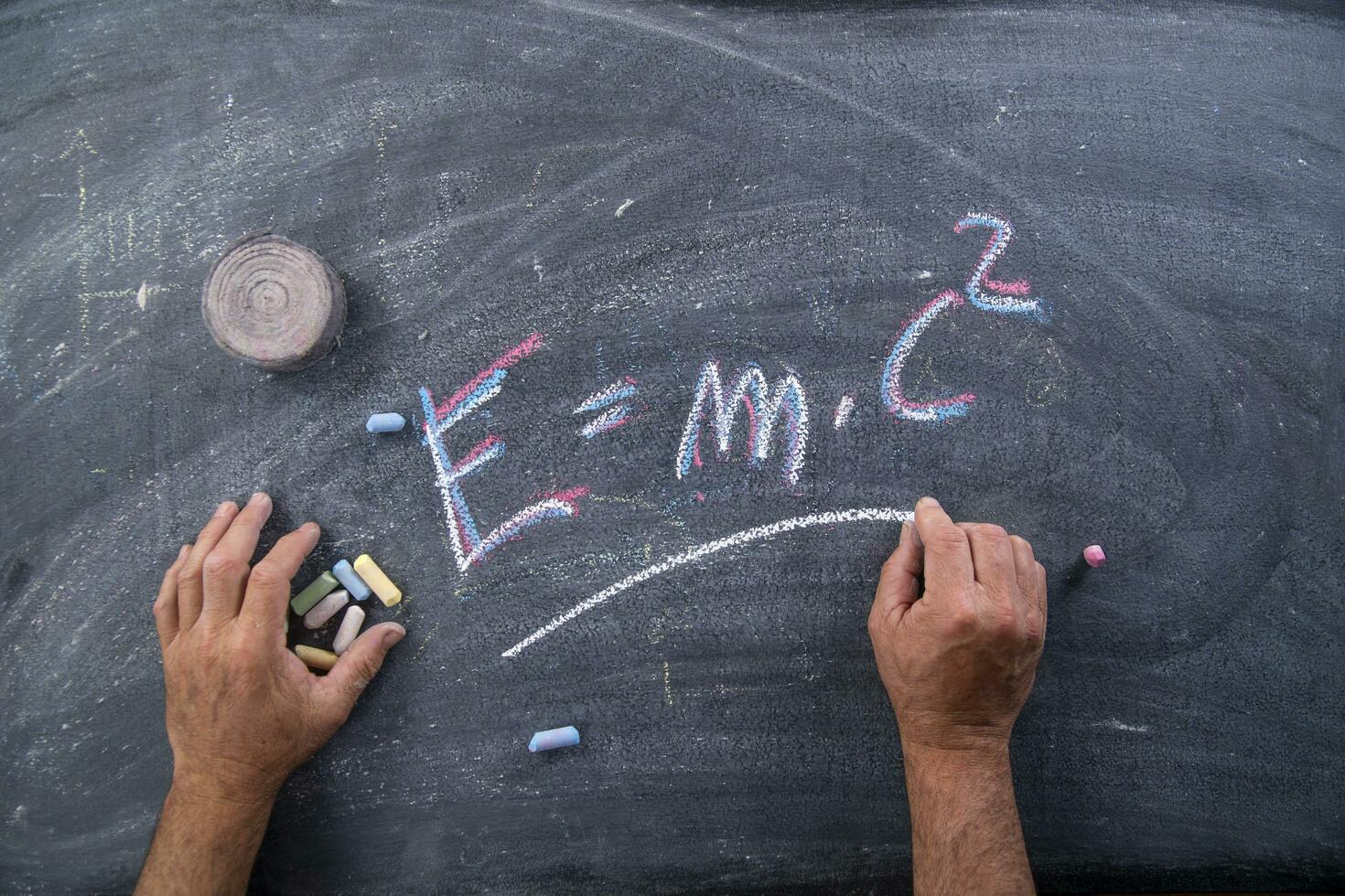 Energy representation formula photo