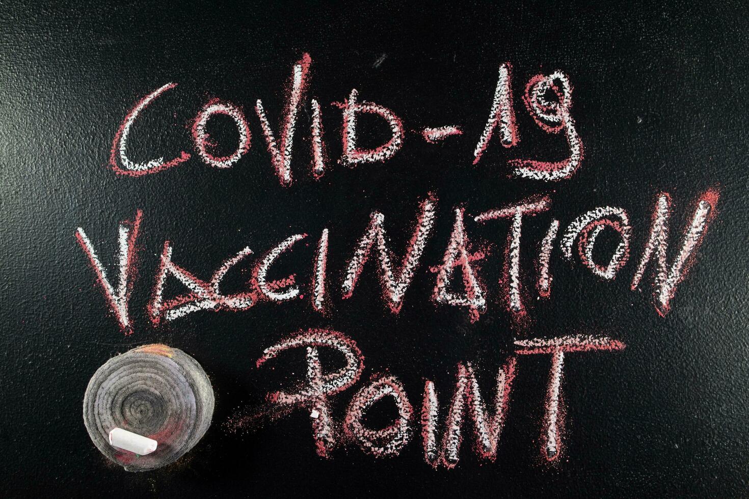 Graphical representation of the sentences related to Covid-19 photo