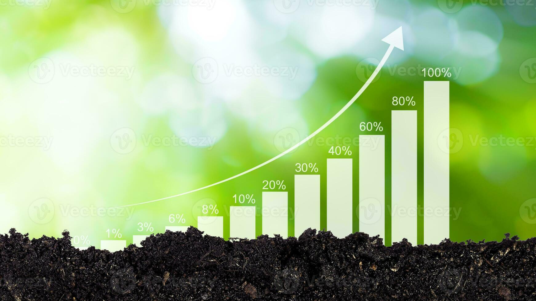 Soil surface with growth graph exponentially rapidly from 0 percent to 100 percent sales in short period of business success strategy and planning concept. photo