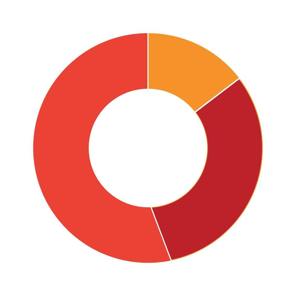 circular diagramas plano diseño rosquilla gráfico modelo vector ilustración. editable colores y escalable