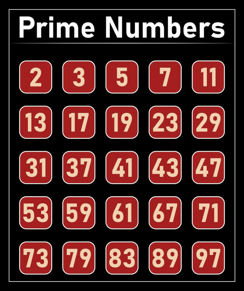 Prime numbers up to 97 on black chalkboard. Vector