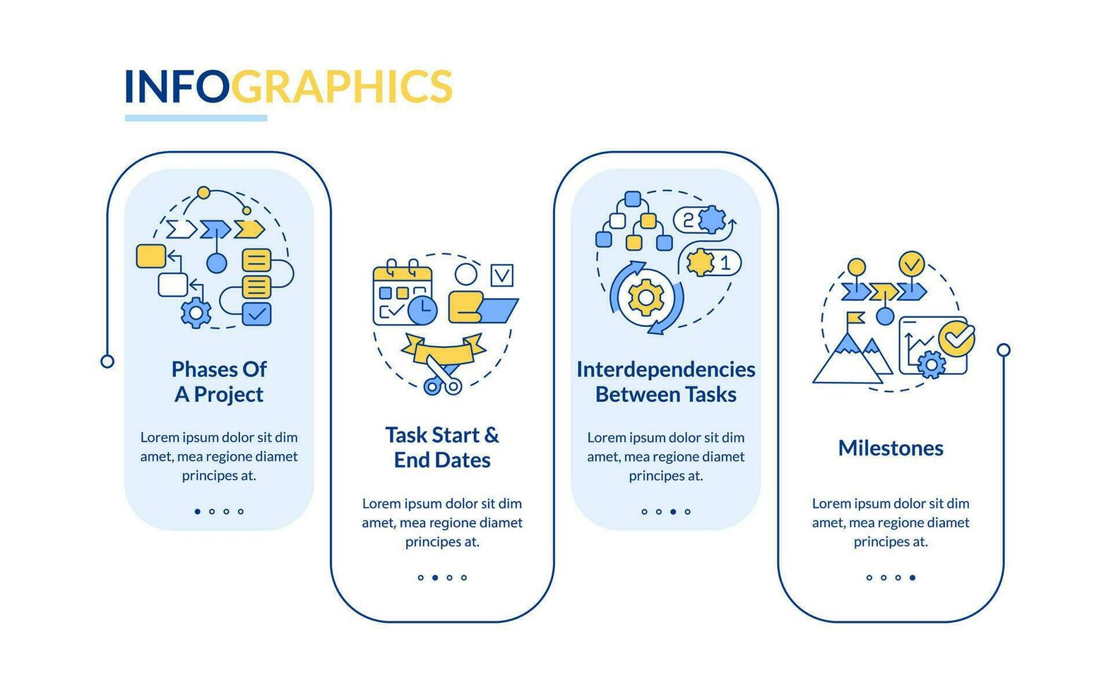 Project plan includes rectangle infographic template. Task management. Data visualization with 4 steps. Editable timeline info chart. Workflow layout with line icons vector