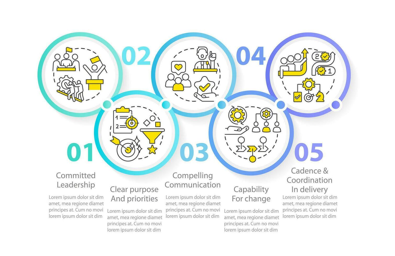 Government transformation disciplines round infographic template. Data visualization with 5 steps. Editable timeline info chart. Workflow layout with line icons vector