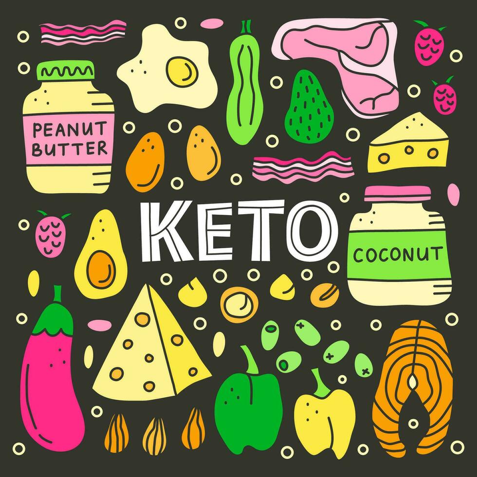 Poster with doodle colorful ketogenic foods. vector