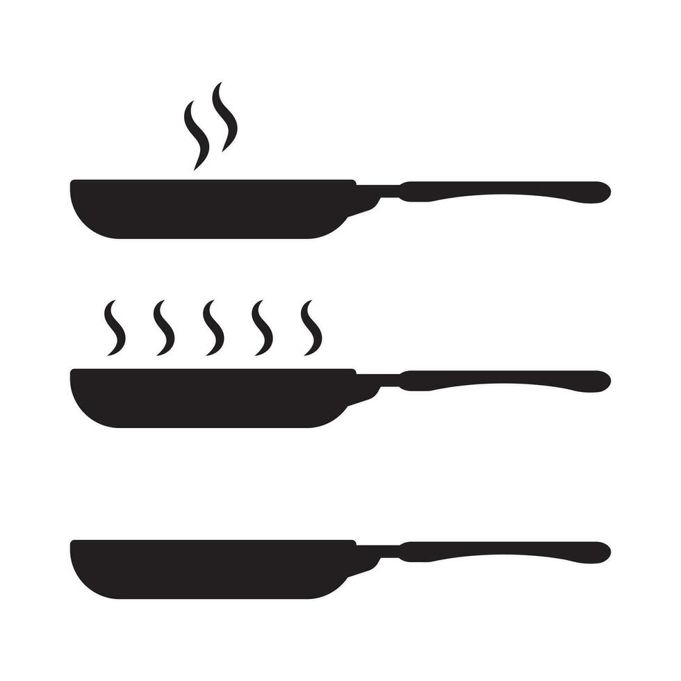 Frying pan icon. Frying pan vector sign.
