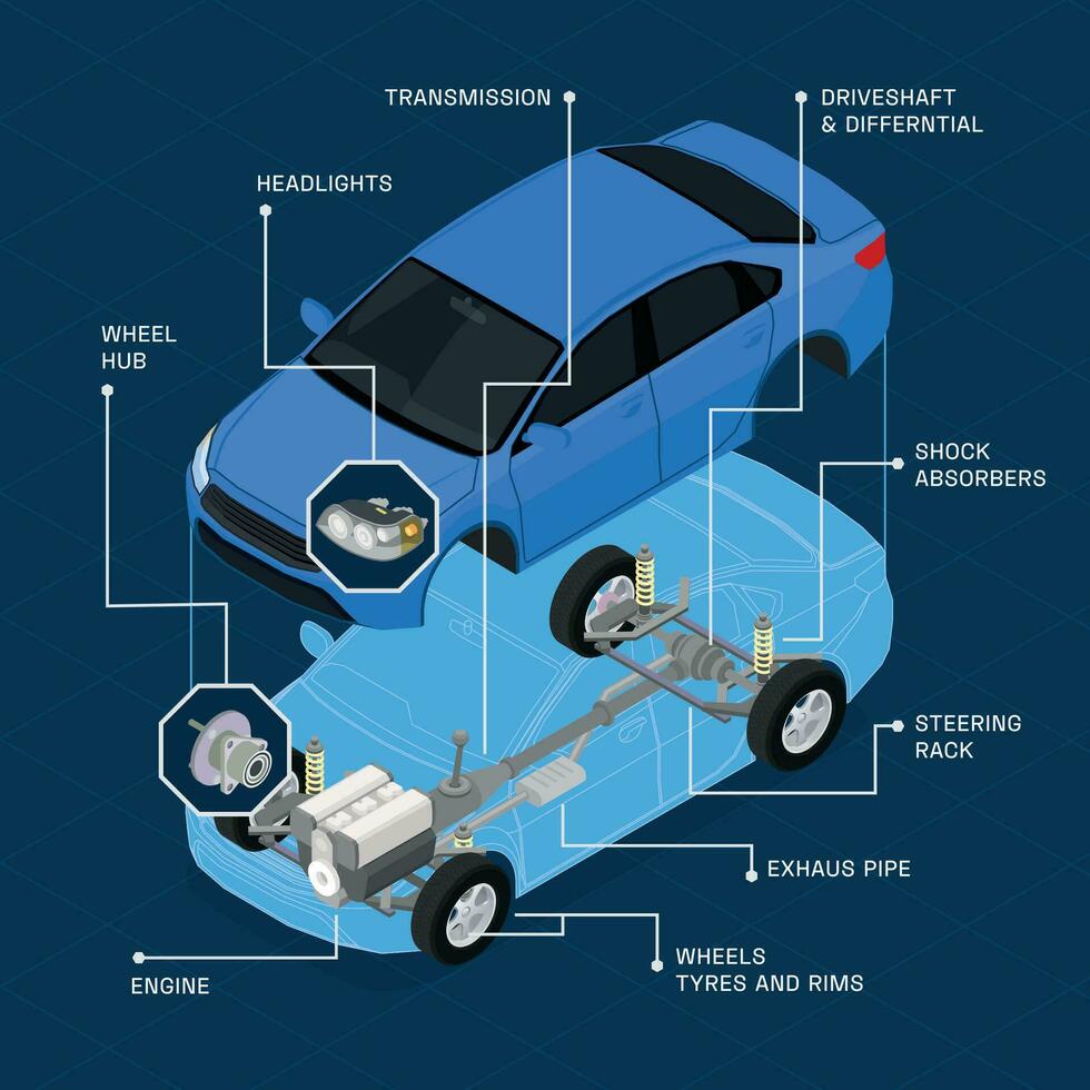 Car Insides Isometric Composition vector