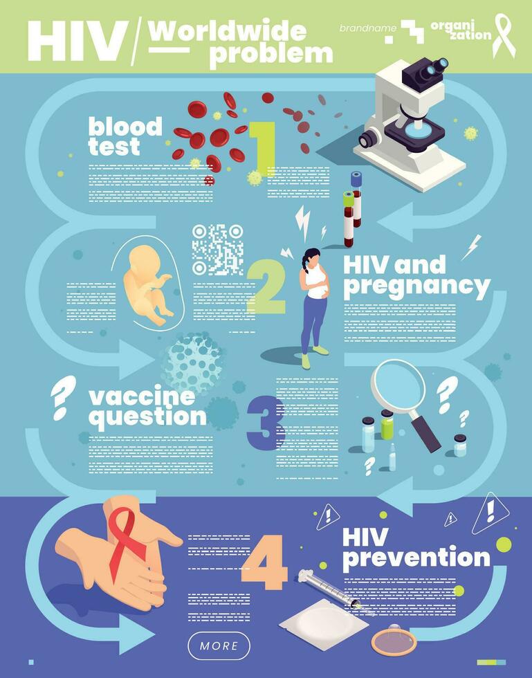 Hiv Isometric Infographics vector