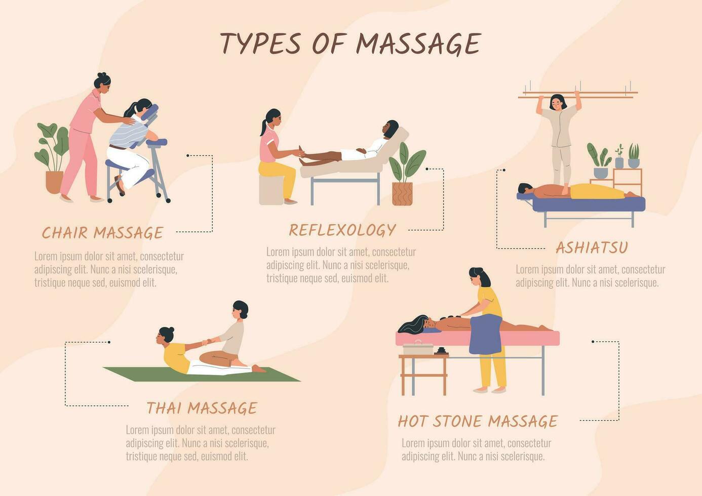 Types Of Massage Infographics vector