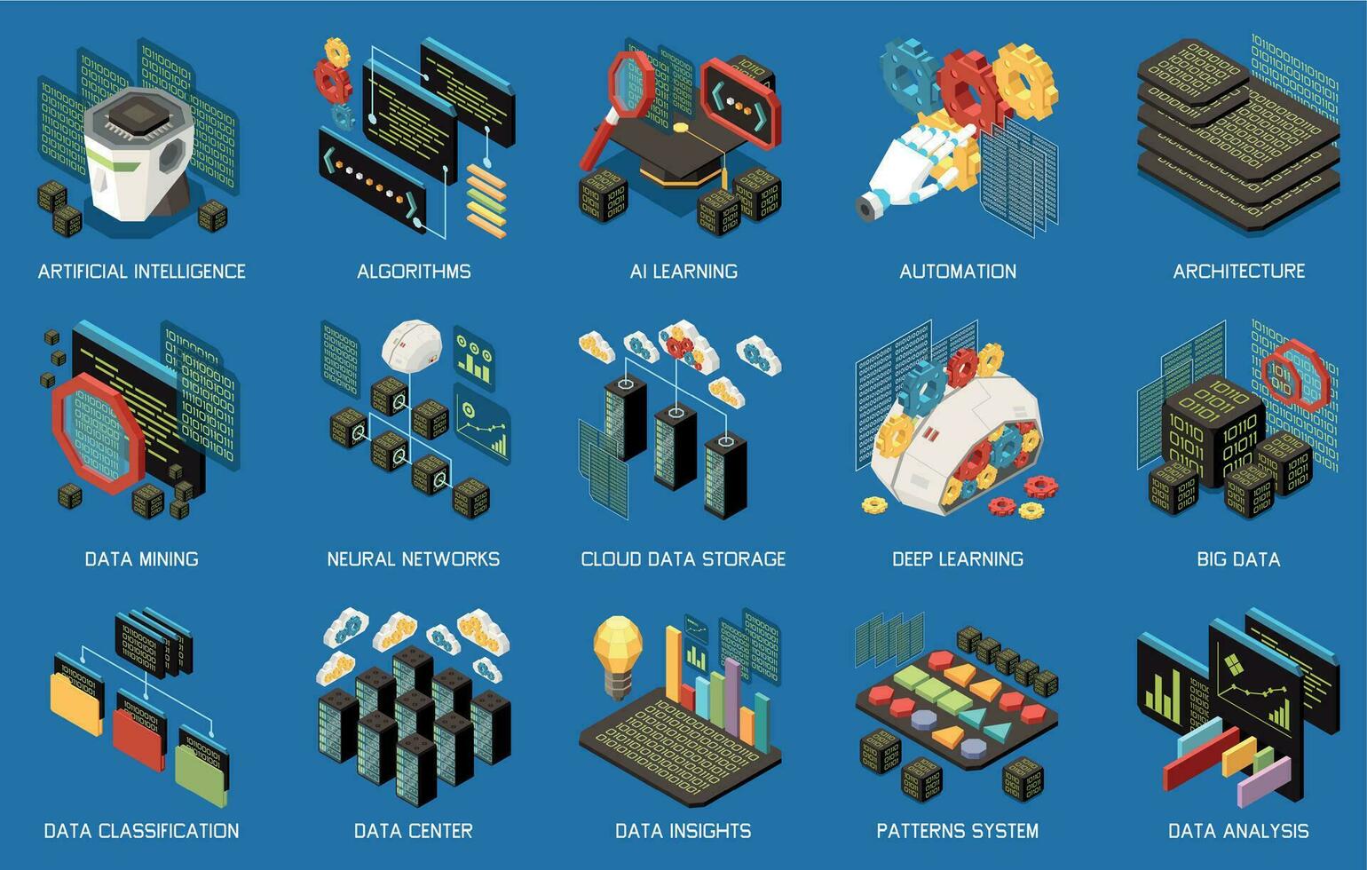 Machine Learning Compositions Set vector