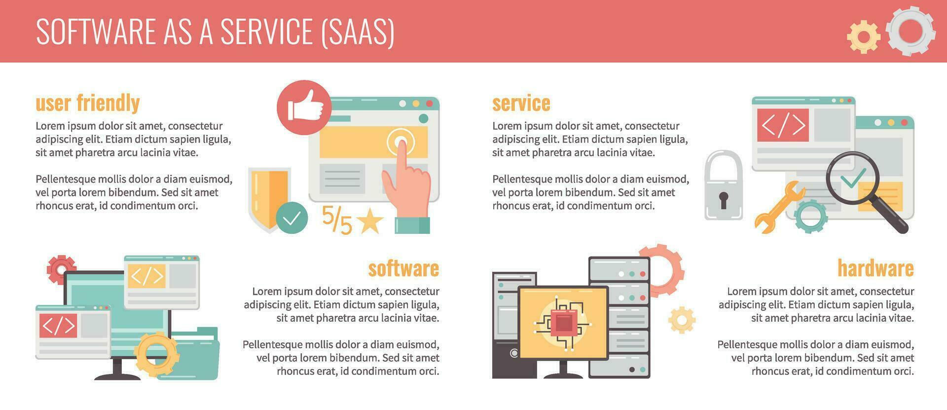 SAAS Concept Infographics vector