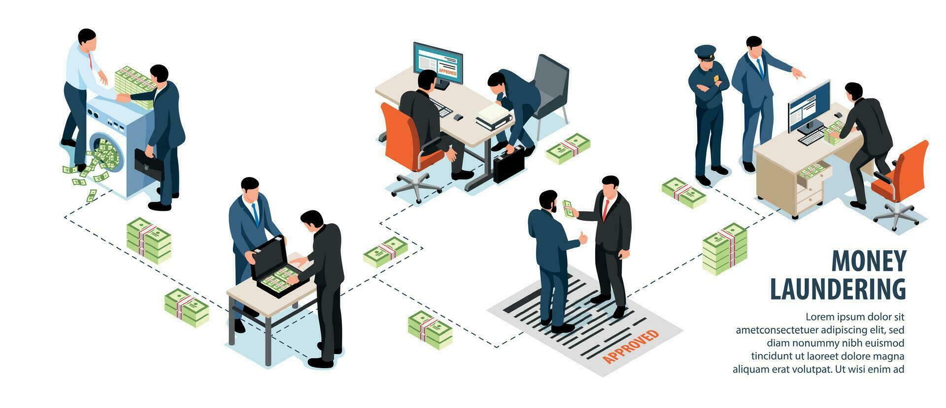 Money Laundering Isometric Infographics vector