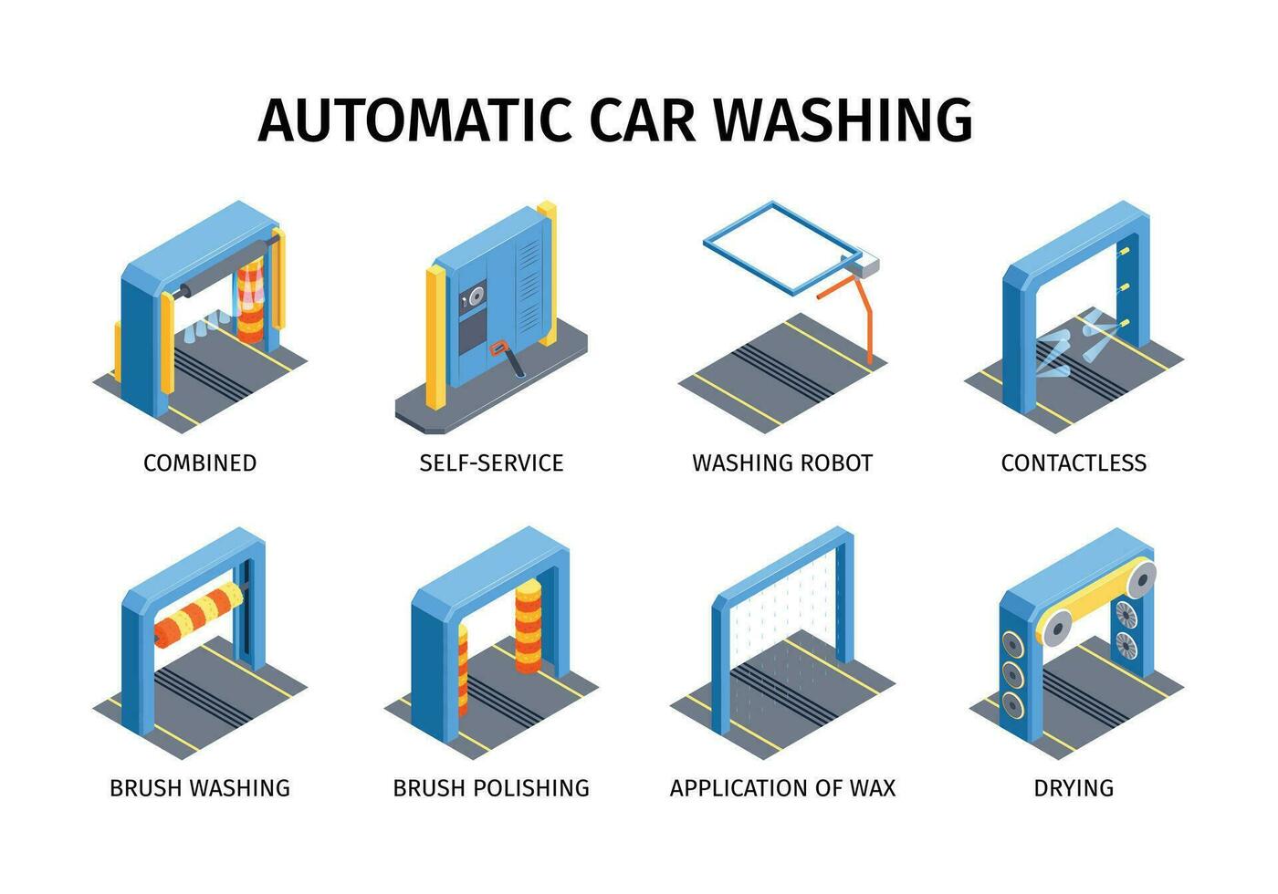 Car Washing Frames Set vector