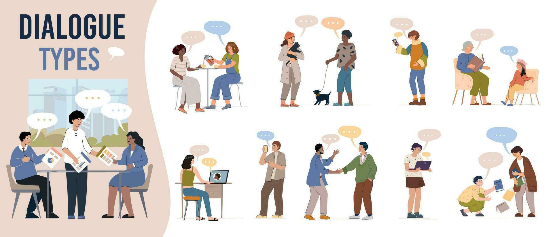 Dialogue Types Flat Set vector