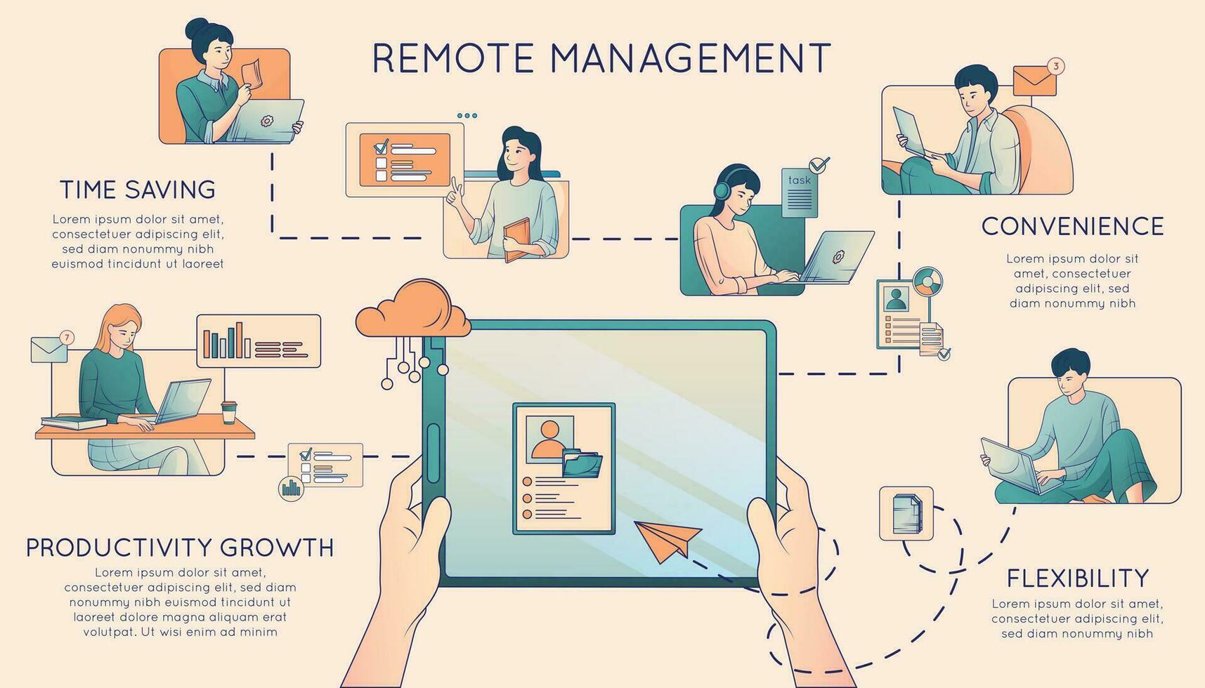 Remote Management Tips Composition vector