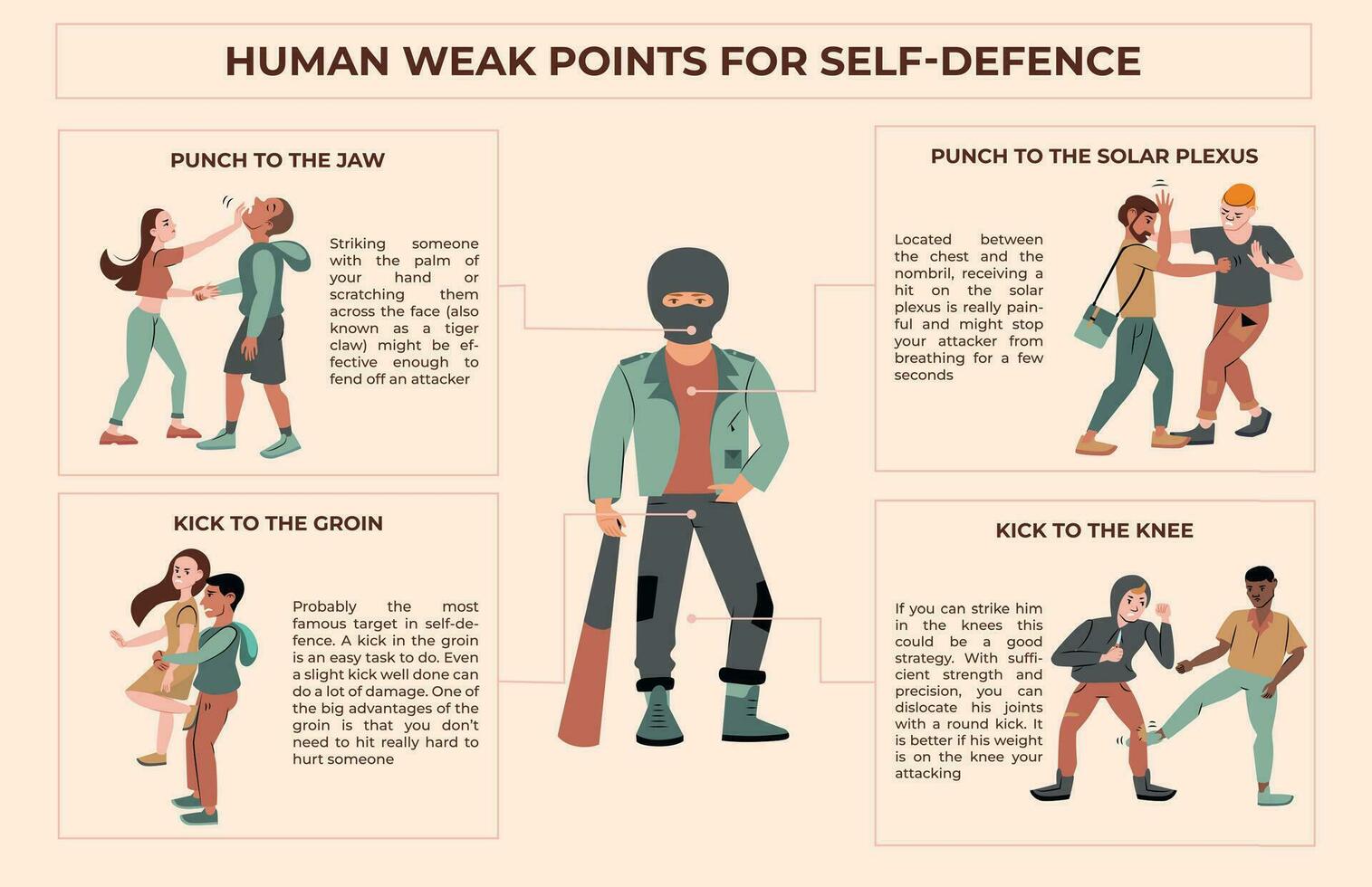 humano débiles puntos infografia vector