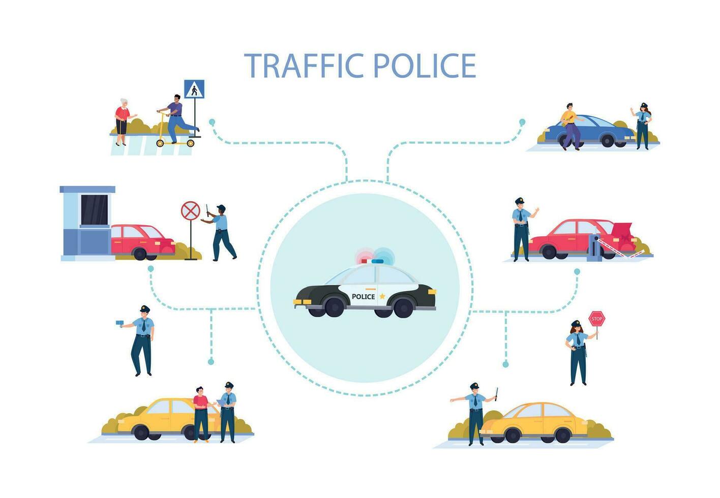 tráfico policía plano diagrama de flujo vector