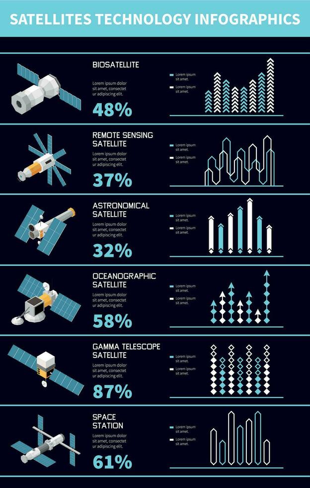 satélite tecnología infografía vector