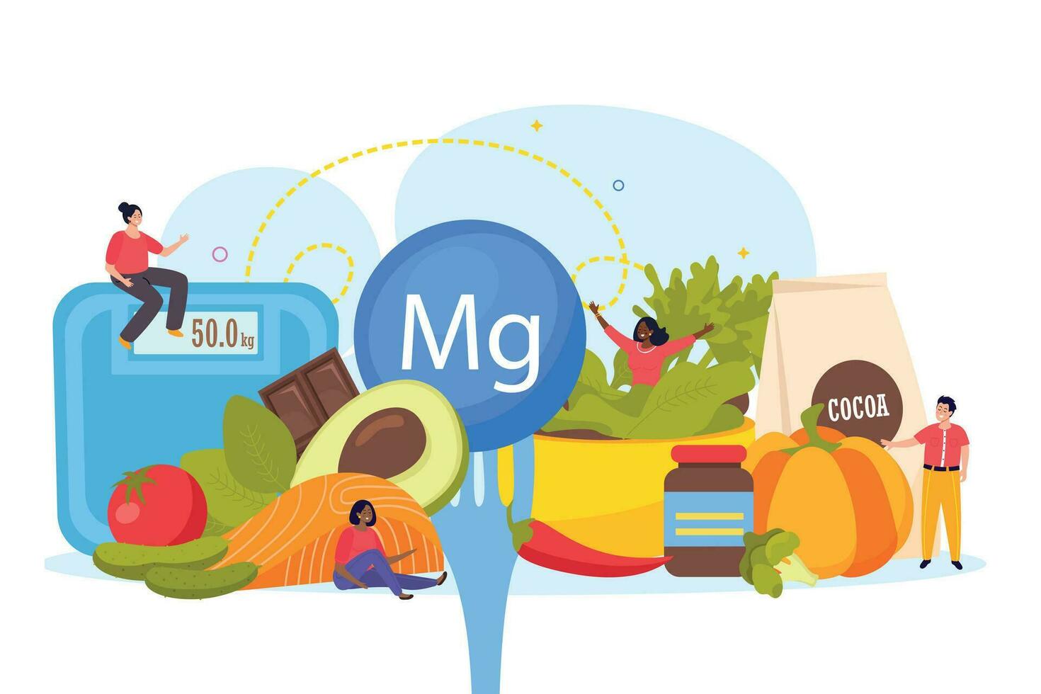 Magnesium Foods Composition vector