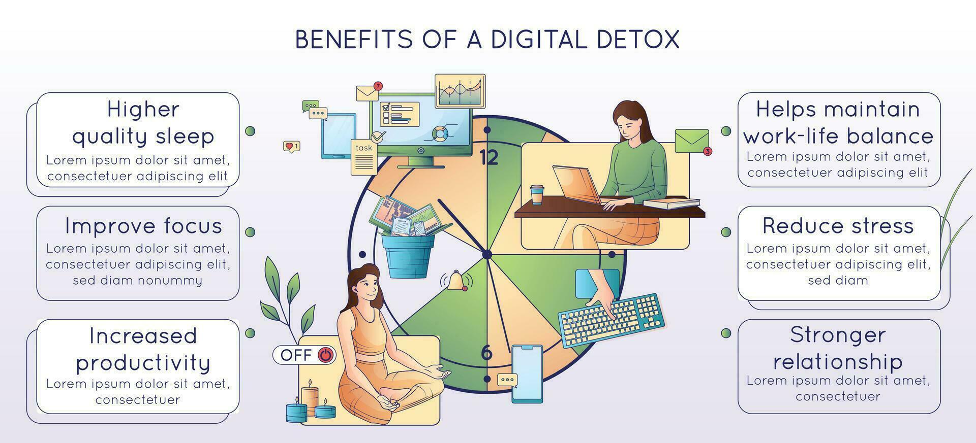 Digital Detox Benefits Composition vector