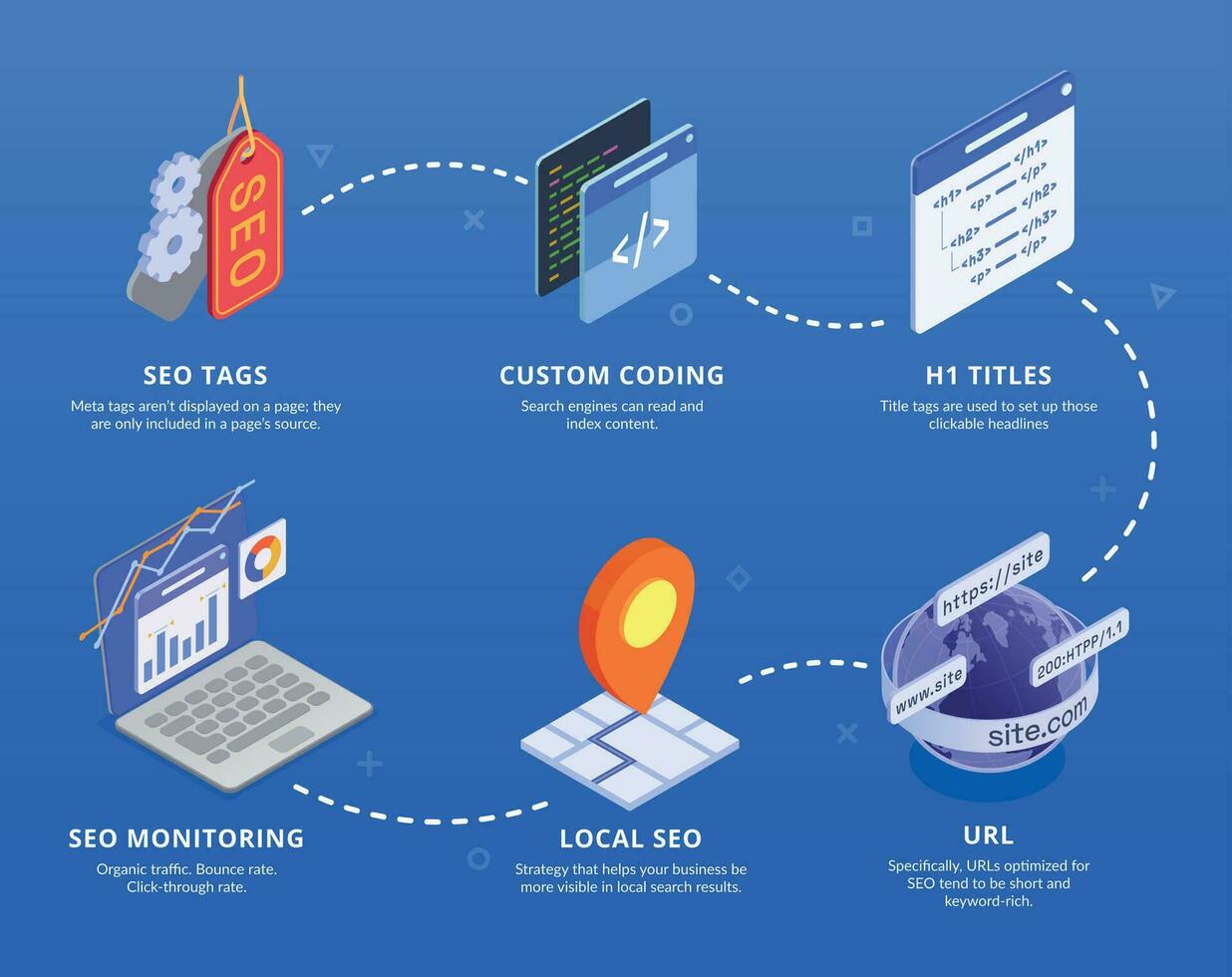 Diagram Of Search Engine What Is A Search Engine? How Does W