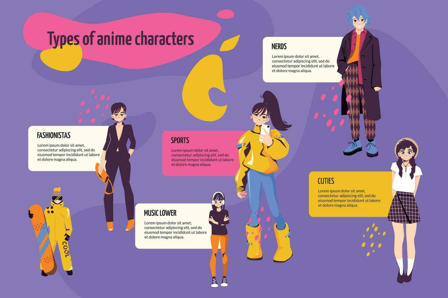 anime personas infografía vector