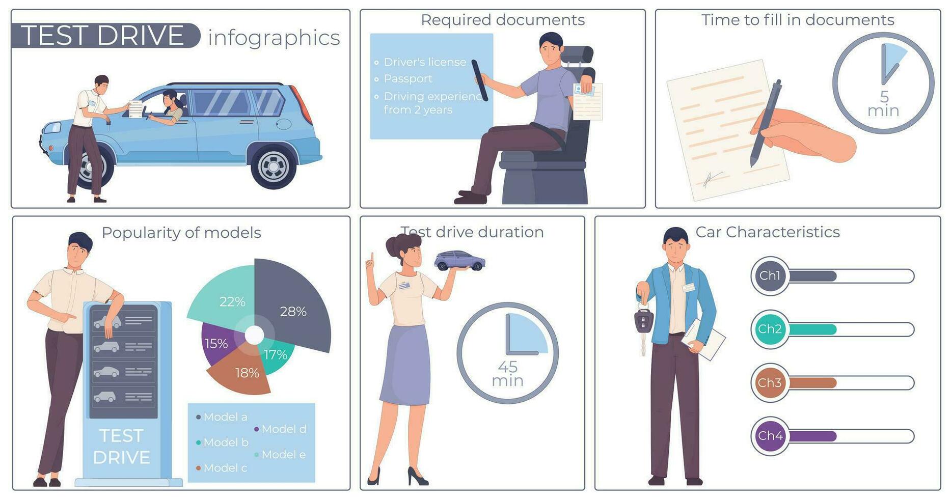 prueba conducir coche infografia vector