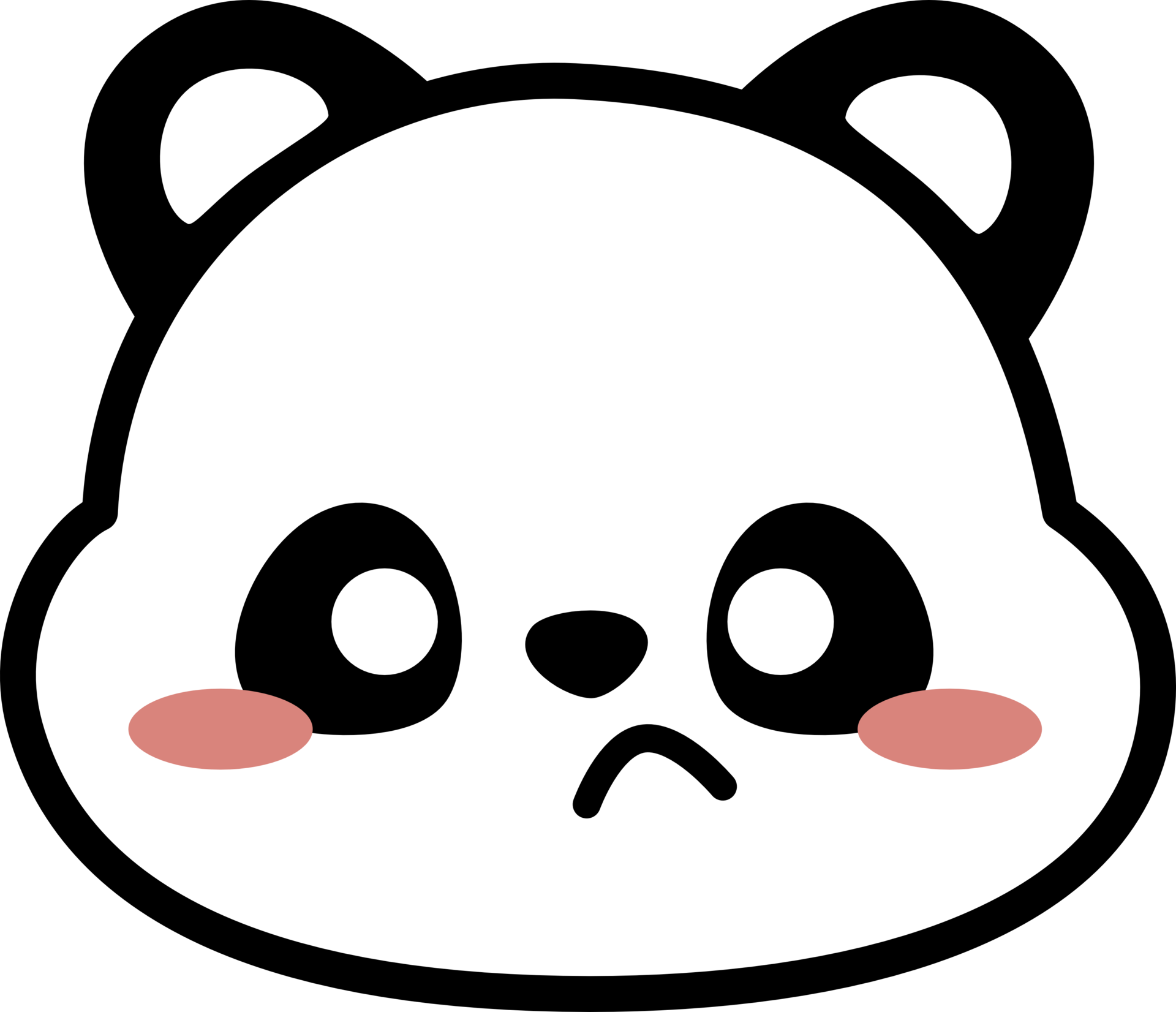 angry panda bear face expression flat style doodle cartoon element ...