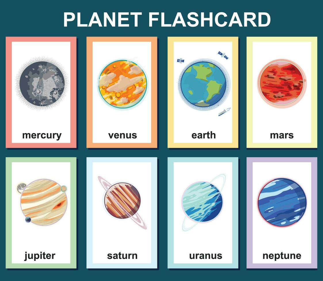 Planets in the solar system flashcards for kids learning about planets, solar system, and space. Vector illustrations of solar system planets with their names. Printable vector file.