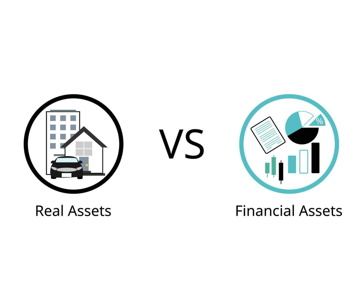 real assets investment compare to financial assets investment 27195434 Vector Art at Vecteezy