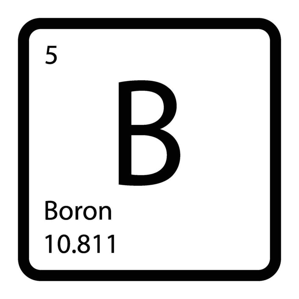 boron chemical periodic name icon vector