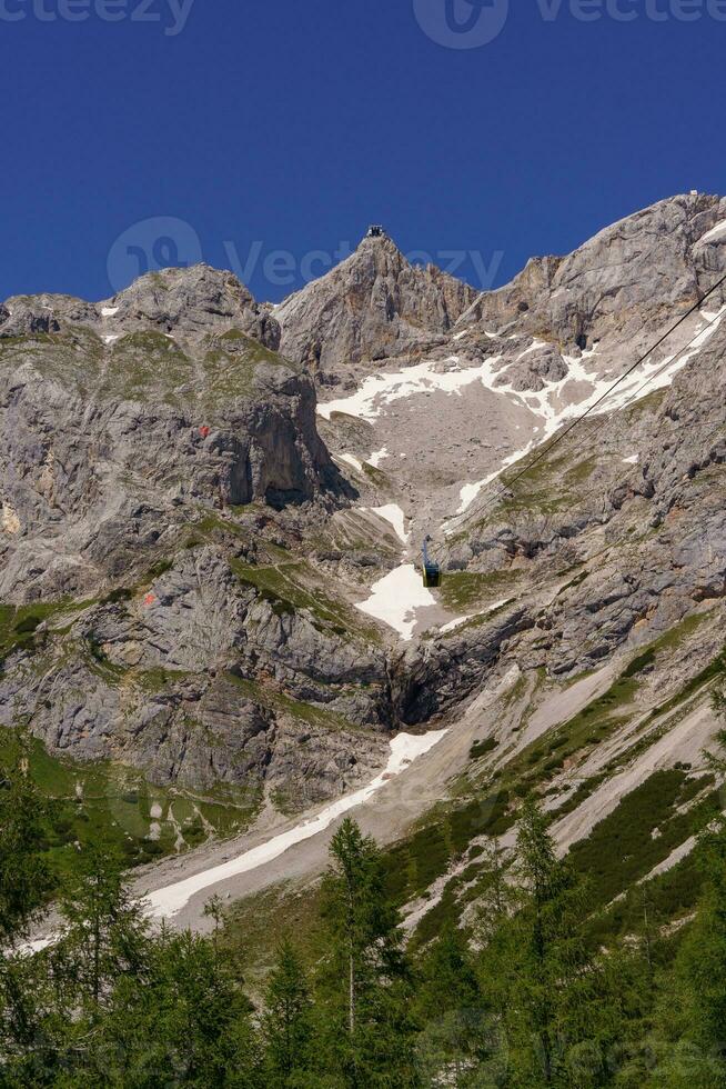 verano hora en Austria foto