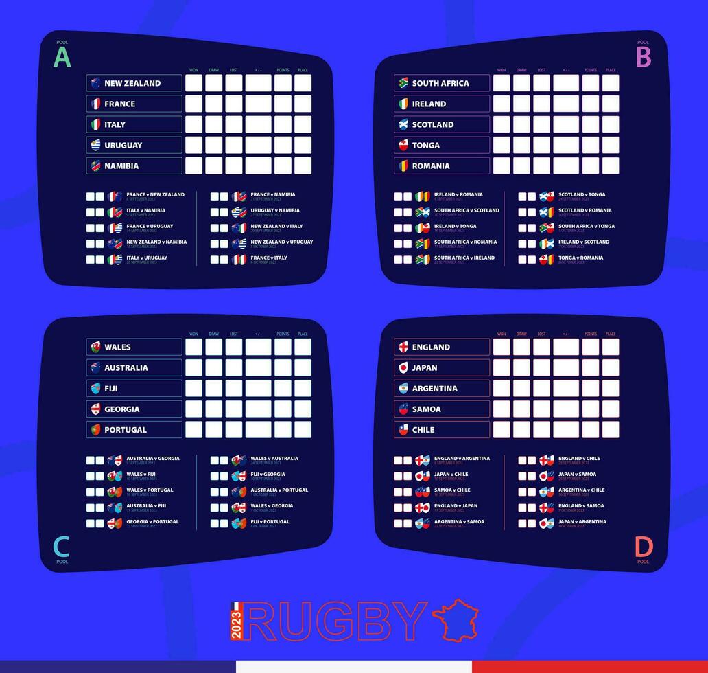 grupos Participantes banderas y juegos icono de rugby competencia 2023. vector