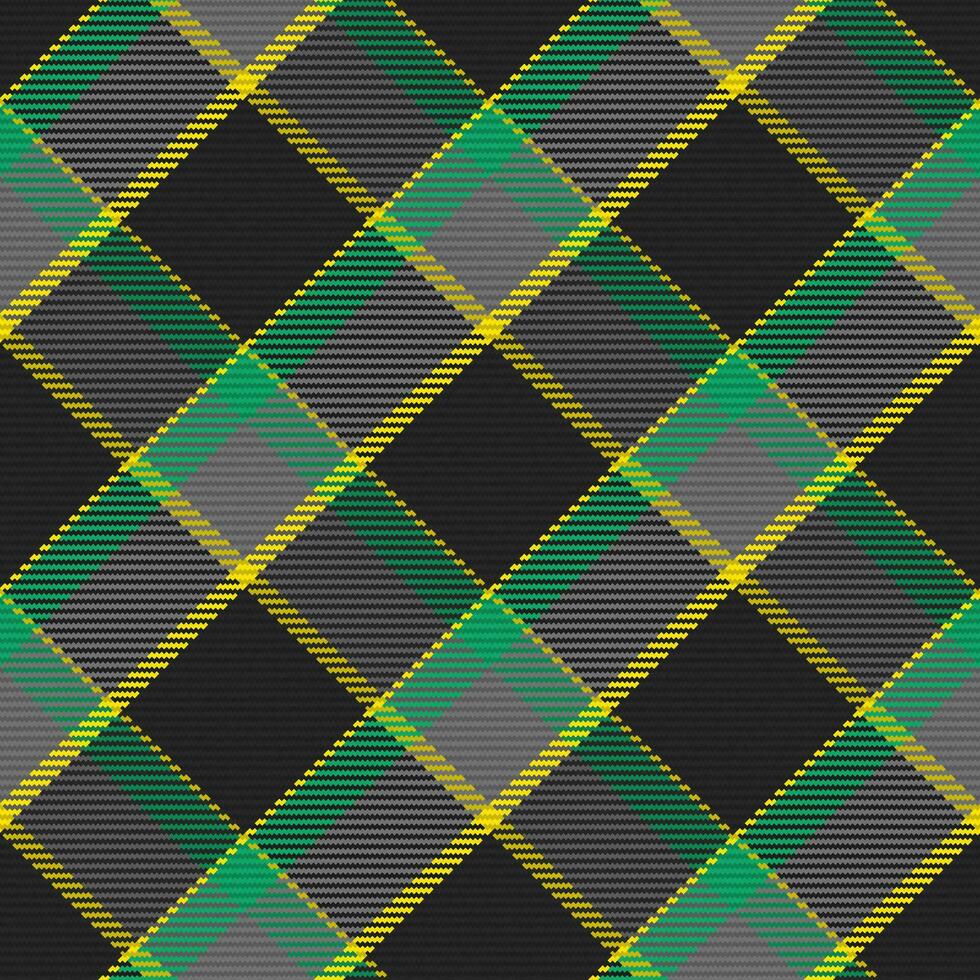 Seamless pattern of scottish tartan plaid. Repeatable background with check fabric texture. Vector backdrop striped textile print.