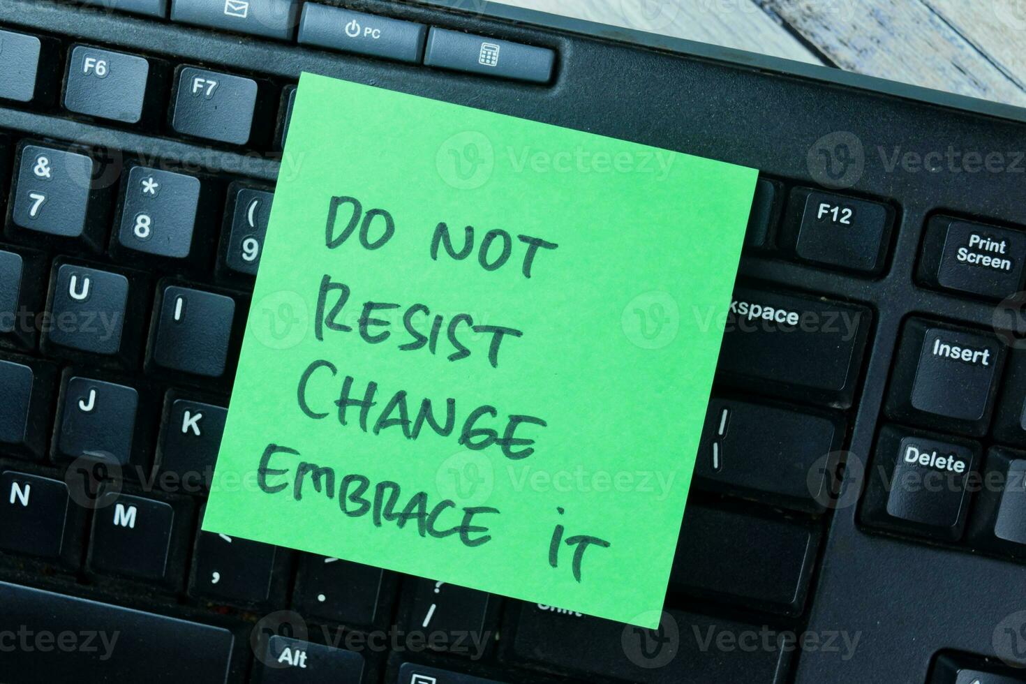 Concept of Do Not Resist Change Embrace it write on sticky notes isolated on Wooden Table. photo