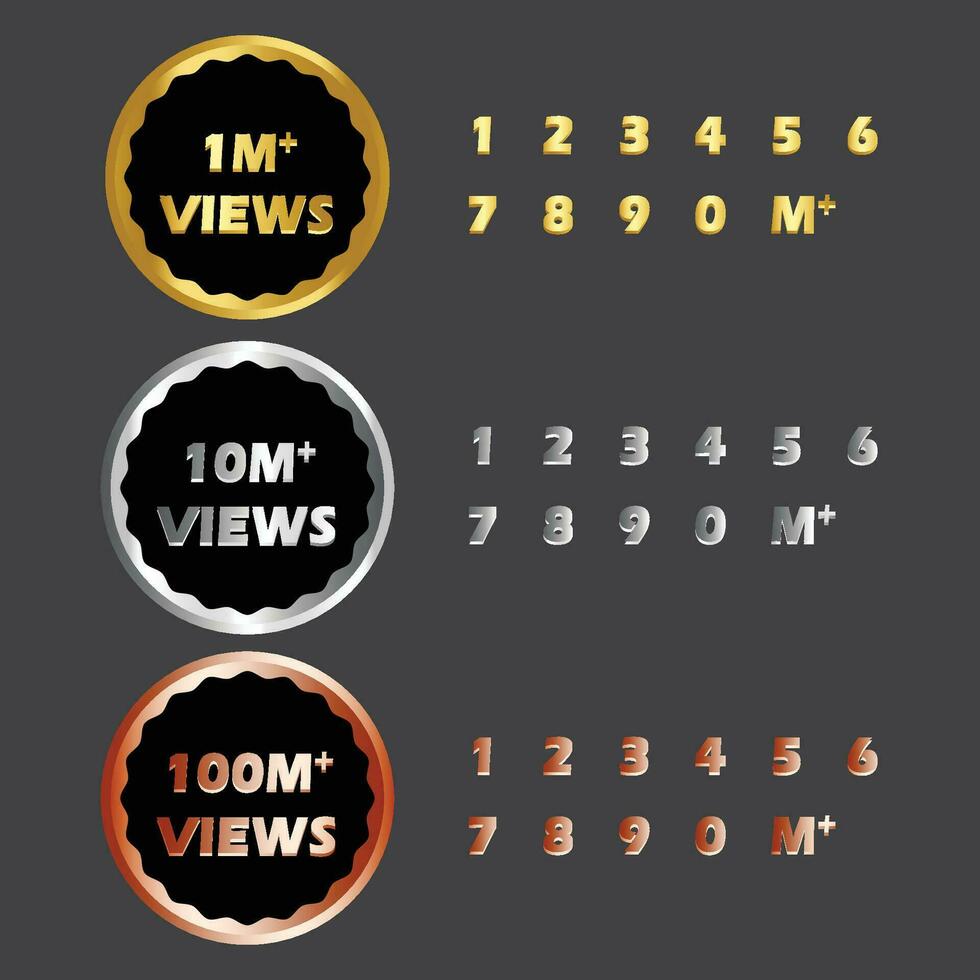 Set of million views label vector