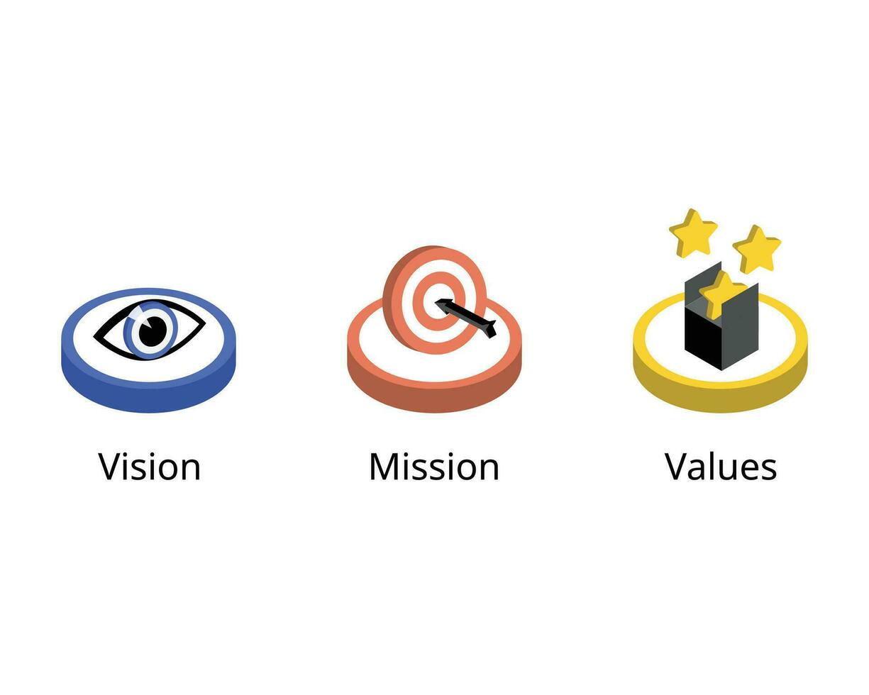Difference between a mission, vision and values statement vector