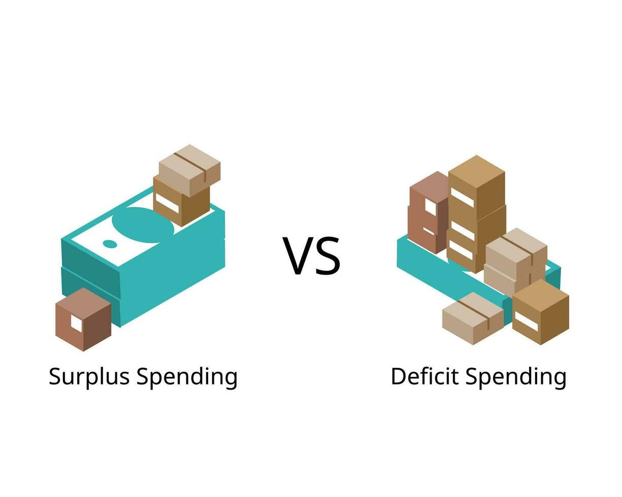 surplus spending compare with deficit spending vector