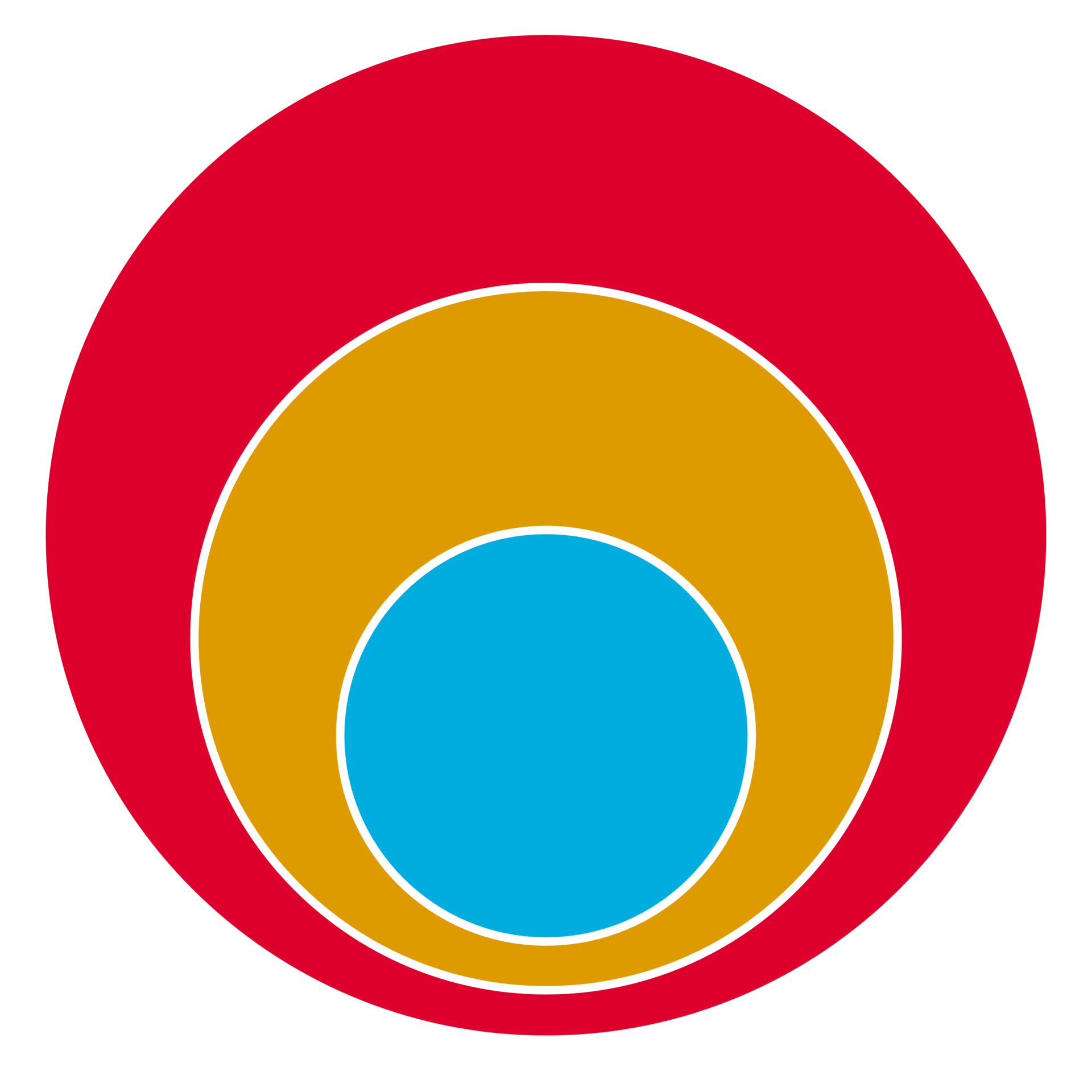 Creative Process Diagram 27375416 PNG