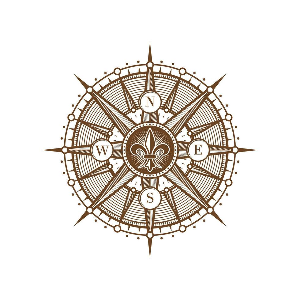 Vintage medieval antique wind rose compass sketch vector