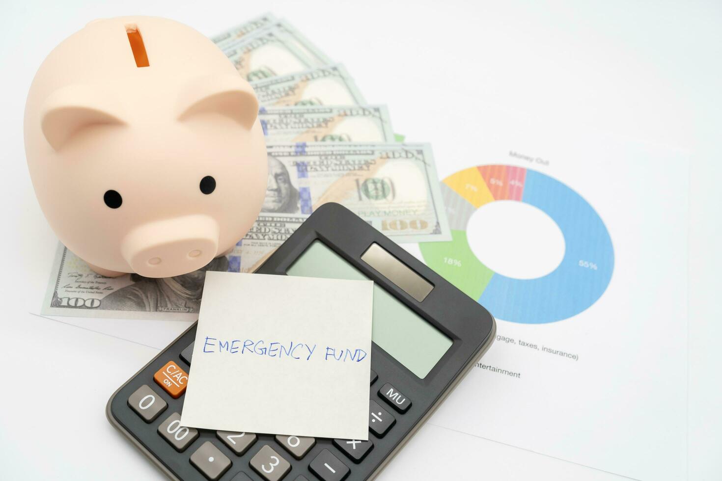 Concept of emergency savings fund. A piggy bank with dollar. money with piggy bank for saving emergency money. photo