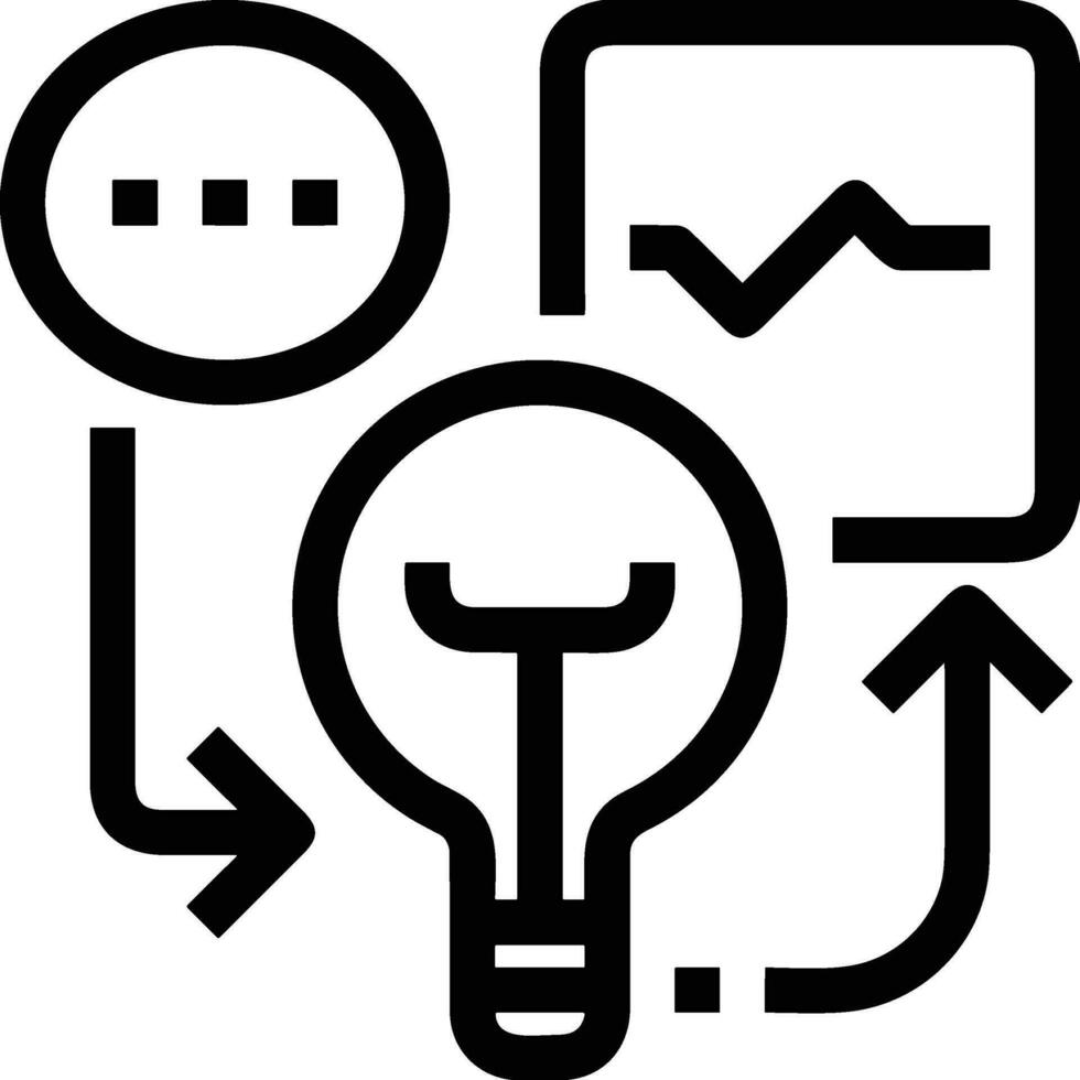 Brain idea symbol icon vector image. Illustration of the creative intelligence think design image. EPS 10