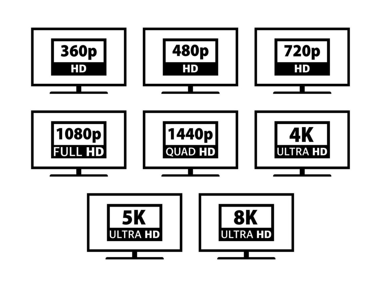 Video and TV Size Resolution sd, hd, Ultra Hd, 4k, 8k. Screen display resolution. vector